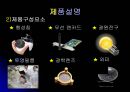 Hyper Realism Planetarium 제품 사용설명서 ppt 5페이지