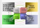 Mentor& Mentee 사업계획서 4페이지