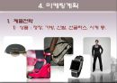 Dressing room 사업계획서 17페이지
