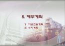 Dressing room 사업계획서 20페이지