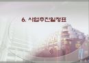 Dressing room 사업계획서 25페이지