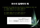 게임이론과 응용 26페이지