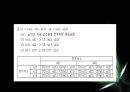 게임이론과 응용 33페이지
