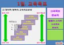 교육목표 및 교육내용 15페이지