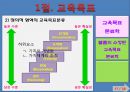 교육목표 및 교육내용 17페이지