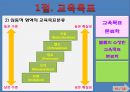 교육목표 및 교육내용 19페이지