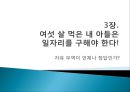 『나쁜 사마리아인들』_ 장하준 저  [분석 요약].ppt 12페이지