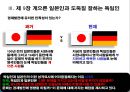 『나쁜 사마리아인들』_ 장하준 저  [분석 요약].ppt 42페이지