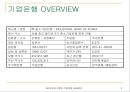기업은행에 바람직한 HRM (IMF이전과 이후의 인적자원 관리 변화 분석) 2페이지