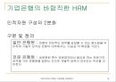 기업은행에 바람직한 HRM (IMF이전과 이후의 인적자원 관리 변화 분석) 19페이지
