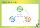 다국적기업에서 초국적기업으로  10페이지