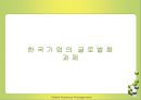 다국적기업에서 초국적기업으로  11페이지