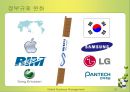 다국적기업에서 초국적기업으로  20페이지