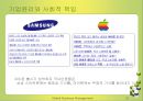 다국적기업에서 초국적기업으로  23페이지