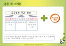 다국적기업에서 초국적기업으로  29페이지