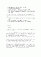 황순원(黃順元)의 『독 짓는 늙은이』 요약 분석 (표층서사구조, 심층서사구조) 2페이지