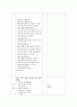 주제-금연(보건교육계획안), 지역사회간호 3페이지