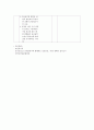 주제-금연(보건교육계획안), 지역사회간호 4페이지