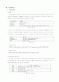  B1 쌍롤주조법에 의한 마그네슘 판재 제조 기술 (쌍롤주조법(Strip-Casting), 분석 절차, 정량분석, 정성분석, 향후 기술 개발 방향) 6페이지
