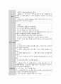아동수학교육의 중요성에 대해 논하여라. 4페이지