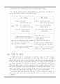 고전소설의 현대화 기획안 - 『흥부전』웹툰화를 중심으로 -  6페이지