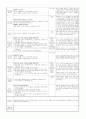 ≪일주일 일일 보육계획안 14년 3월 1주≫ ((0세/2수준/월~금) 주제 : 낯설어요 | 소주제 : 엄마와 함께해요 1 | 목표 : 엄마와 함께 놀잇감을 탐색해 보고, 낯선 환경에서 놀이하는 경험을 한다 2페이지