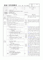 ≪일주일 일일 보육계획안 14년 3월 4주≫ (0세/2수준/월~금) 주제 : 낯설어요 | 소주제 : 선생님을 만나요 2 | 목표 : 선생님과 활발한 상호작용을 통해 안정적으로 적응한다. 1페이지