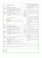 0세6월 4주 보육계획안 4페이지