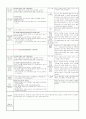 0세6월 4주 보육계획안 6페이지