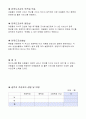 아동복지시설 만족도조사 설문지 및 만족도 조사 평가통계표 5페이지