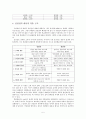 [고전소설론] 심청전 배경연구  5페이지