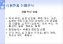 [고전소설론] 심청전의 배경 PPT  20페이지