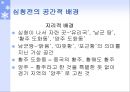 [고전소설론] 심청전의 배경 PPT  23페이지