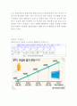 최신정보기술 (3D IPTV)  7페이지