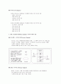 최신정보기술 (UML : Unified Modeling Language)  4페이지
