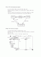 최신정보기술 (UML : Unified Modeling Language)  6페이지