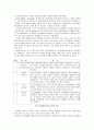 로샤검사 (Rorschach)  11페이지