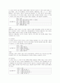 [신경 심리]스트룹(stroop) 14페이지