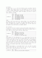 [신경 심리]스트룹(stroop) 15페이지