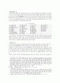 겸재 정선(謙齋 鄭敾)의 ‘금강산도(金剛山圖)’와 단원 김홍도(檀園 金弘道)의 ‘금강사군첩(金剛四君帖)’ 비교 - 구도법을 중심으로 3페이지