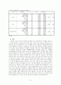 봉사활동 경험의 유무에 따른 대학생의 장애인식 및 태도 조사 8페이지