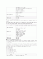 [심리검사] MMPI-2  17페이지