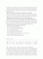[심리검사] MMPI-2  30페이지