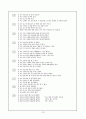 MBTI & BDI & (CES-D) & STAI  13페이지