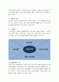 마케팅환경의 개념과 의의에 대해 설명하라. 3페이지