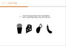 [창업·사업계획서] 컵 스파게티 (테이크아웃 파스타) 전문점 창업-사업계획서 (시장 현황 및 분석, 세부 사업 계획, 소요자금 추정 및 조달 사항, 재무 계획).pptx 5페이지