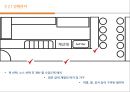 [창업·사업계획서] 컵 스파게티 (테이크아웃 파스타) 전문점 창업-사업계획서 (시장 현황 및 분석, 세부 사업 계획, 소요자금 추정 및 조달 사항, 재무 계획).pptx 31페이지