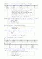 방송통신대학교 데이터처리와 활용 (문제와 답) 4페이지