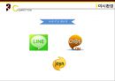 KAKAOTALK 카카오톡 기업분석과 SWOT,3C분석 및 카카오톡 마케팅믹스 7P전략분석 레포트 16페이지