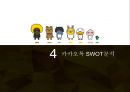 KAKAOTALK 카카오톡 기업분석과 SWOT,3C분석 및 카카오톡 마케팅믹스 7P전략분석 레포트 21페이지